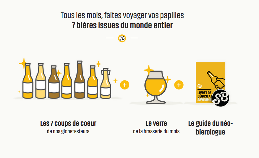 Quelle box bière choisir ? Comparaison des coffrets d'abonnement